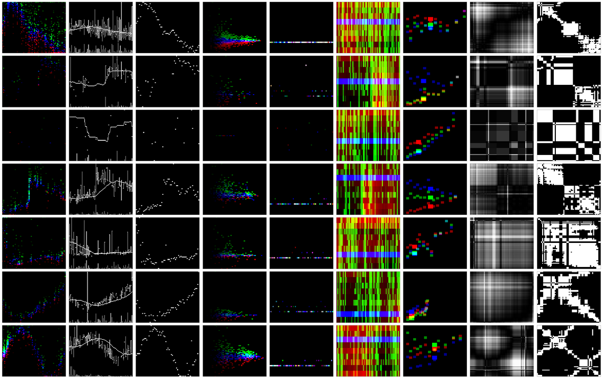 Nine image formats on seven simulated bonds